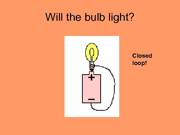 Will the bulb light? Closed loop! 