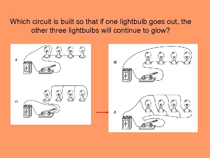 Which circuit is built so that if one lightbulb goes out, the other three