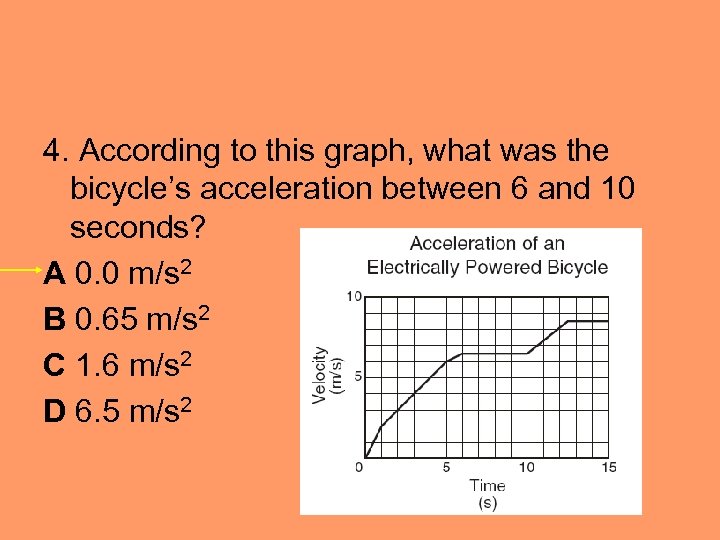 4. According to this graph, what was the bicycle’s acceleration between 6 and 10