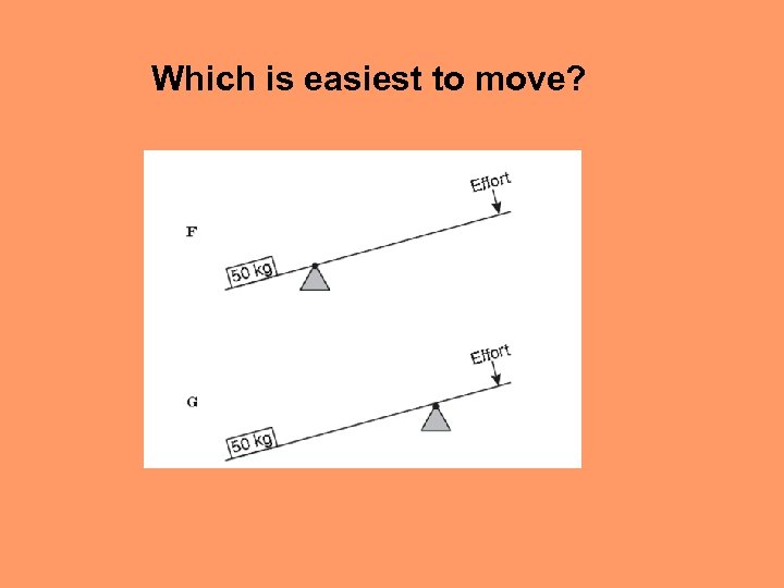 Which is easiest to move? 