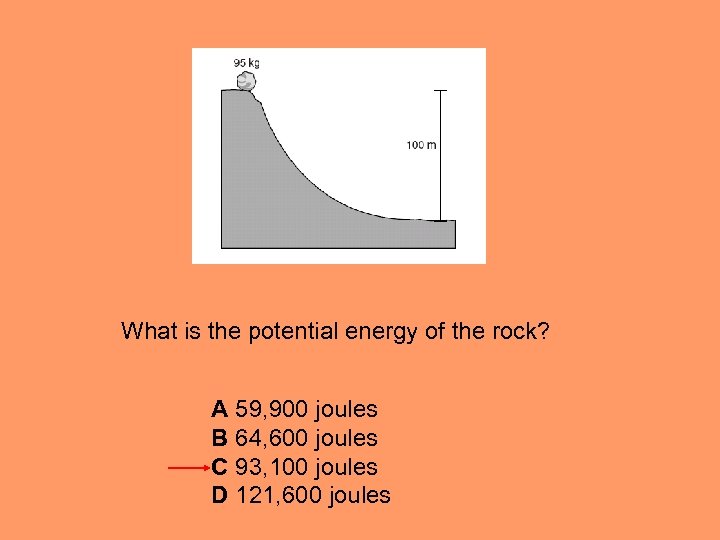 What is the potential energy of the rock? A 59, 900 joules B 64,