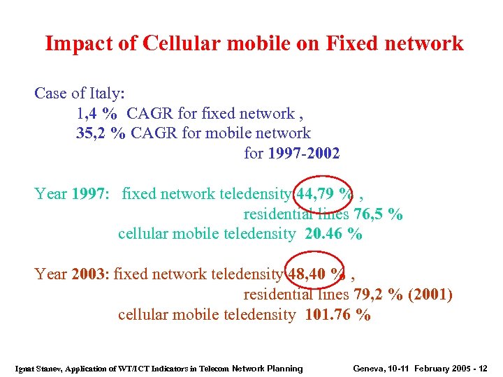 Impact of Cellular mobile on Fixed network Case of Italy: 1, 4 % CAGR