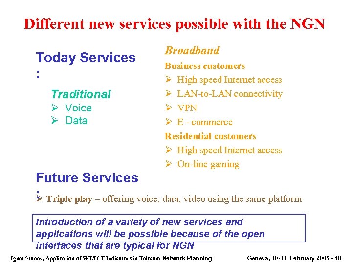 Different new services possible with the NGN Today Services : Traditional Ø Voice Ø