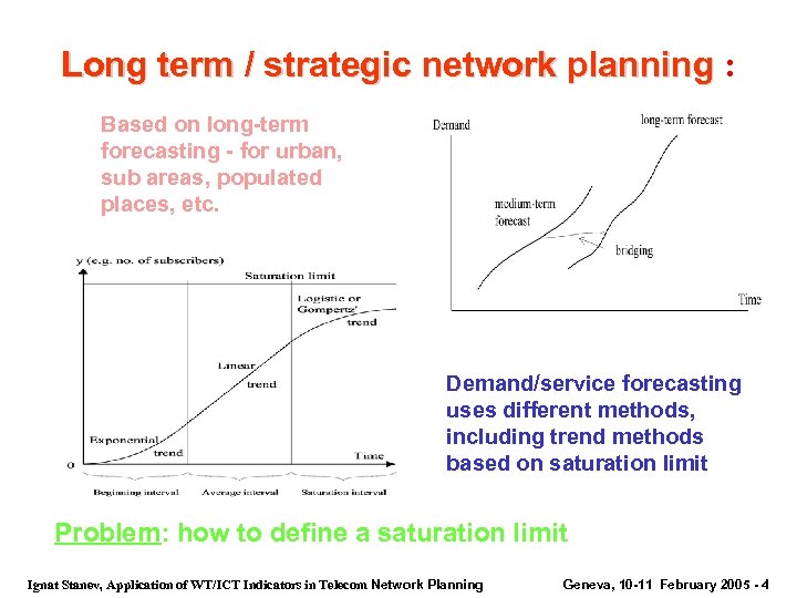 Long term / strategic network planning : network planning Based on long-term forecasting -