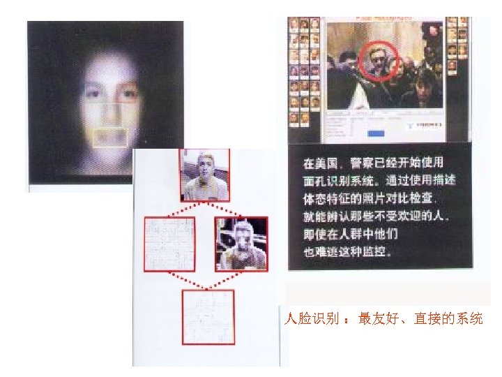 人脸识别 ：最友好、直接的系统 