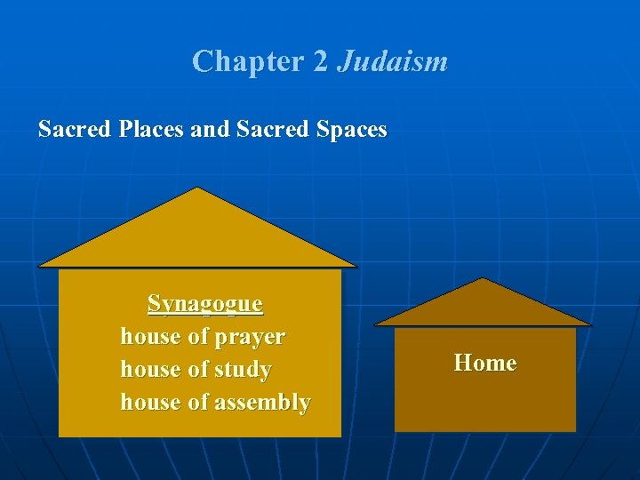 Chapter 2 Judaism Sacred Places and Sacred Spaces Synagogue house of prayer house of