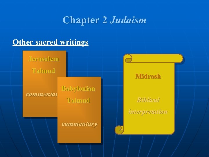 Chapter 2 Judaism Other sacred writings Jerusalem Talmud Midrash Babylonian commentary Talmud Biblical interpretation