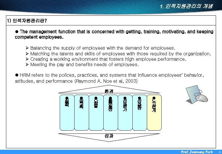 1. 인적자원관리의 개념 1) 인적자원관리란? l The management function that is concerned with getting,