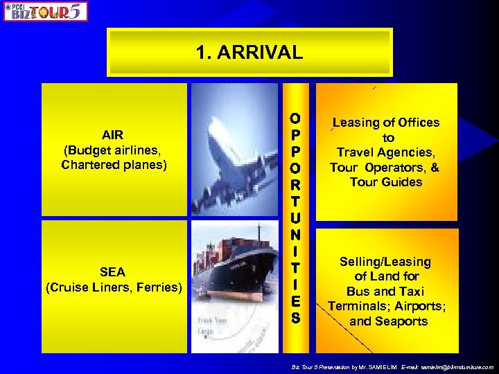 1. ARRIVAL AIR (Budget airlines, Chartered planes) SEA (Cruise Liners, Ferries) O P P