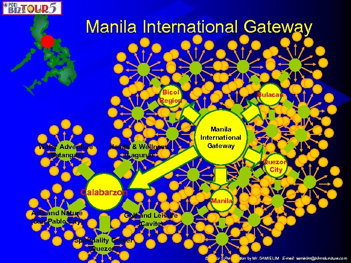 Manila International Gateway Bicol Region Water Adventure (Batangas) Health & Wellness (Laguna) Calabarzon Arts