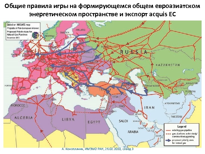 Общие правила игры на формирующемся общем евроазиатском энергетическом пространстве и экспорт acquis ЕС А.