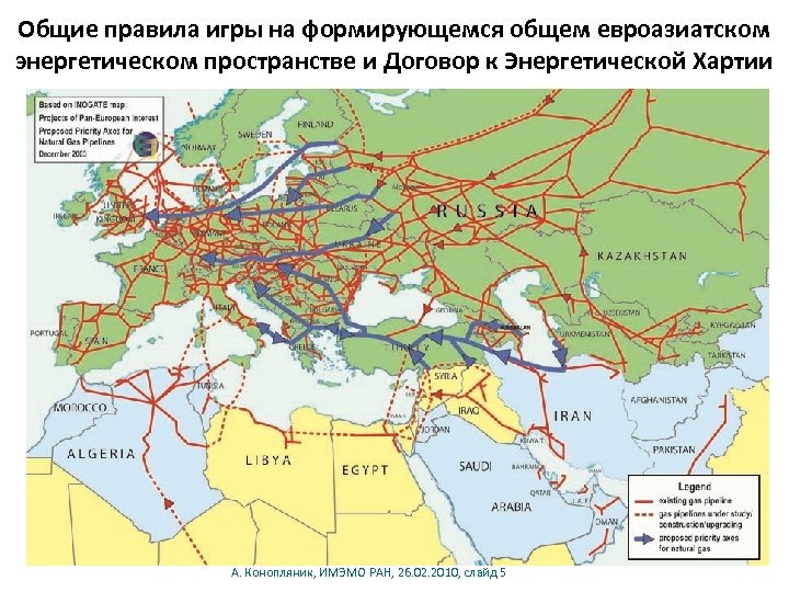 Общие правила игры на формирующемся общем евроазиатском энергетическом пространстве и Договор к Энергетической Хартии