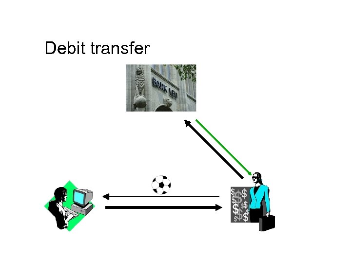 Debit transfer 