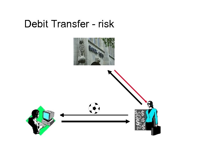 Debit Transfer - risk 