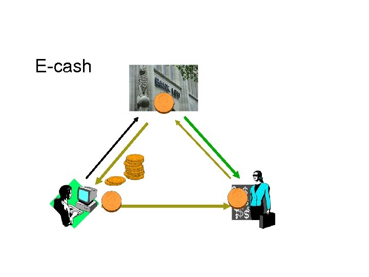 E-cash 