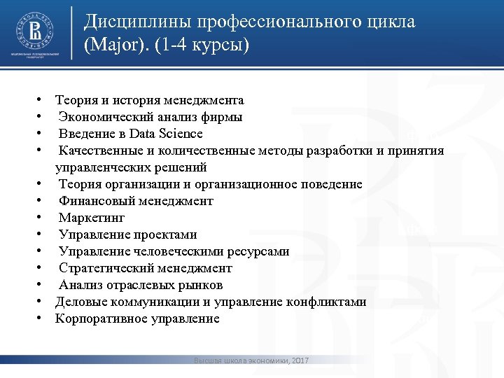 Дисциплины профессионального цикла (Major). (1 -4 курсы) • Теория и история менеджмента • Экономический