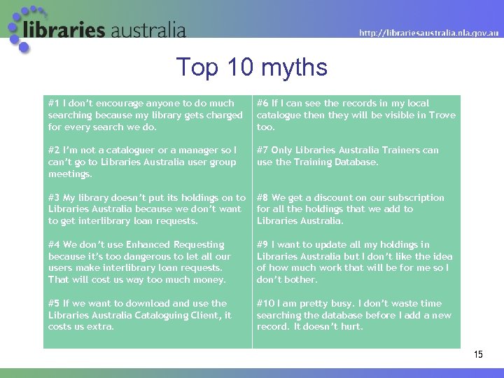 Top 10 myths #1 I don’t encourage anyone to do much searching because my