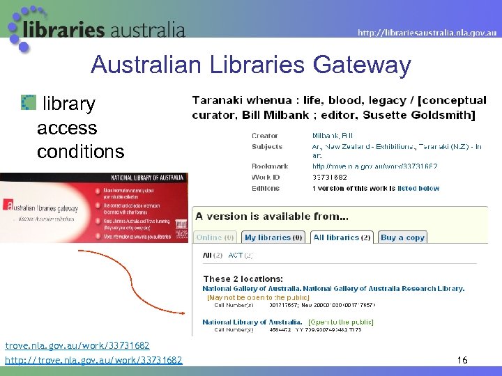 Australian Libraries Gateway library access conditions trove. nla. gov. au/work/33731682 http: //trove. nla. gov.