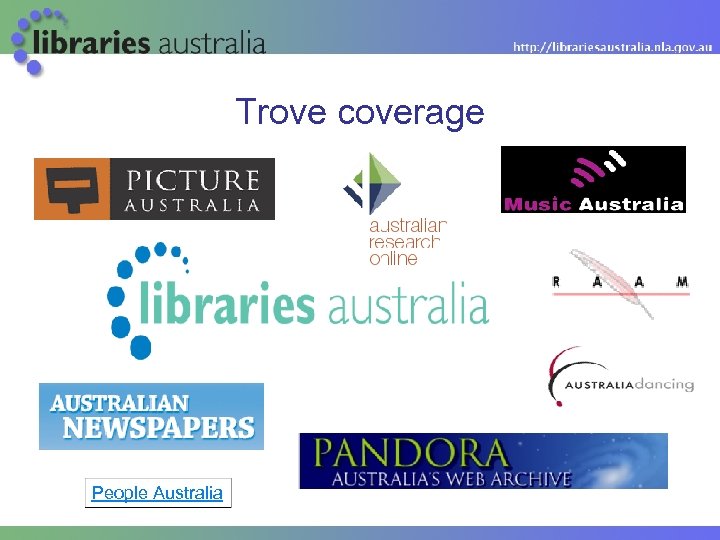 Trove coverage People Australia 