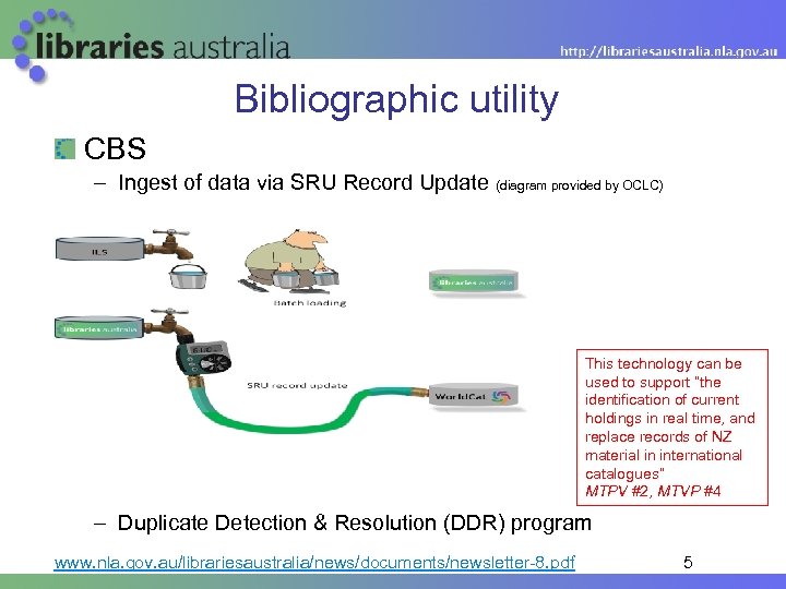 Bibliographic utility CBS – Ingest of data via SRU Record Update (diagram provided by