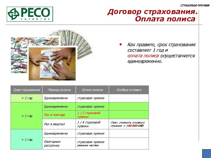 Оплачено страховании. Оплата страховой премии. Презентация ресо дом. Условия оплаты страховой премии. Сроки уплаты страховой премии.