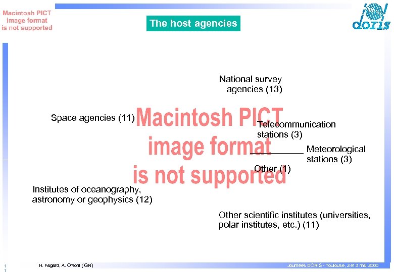 The host agencies National survey agencies (13) Space agencies (11) Telecommunication stations (3) Other