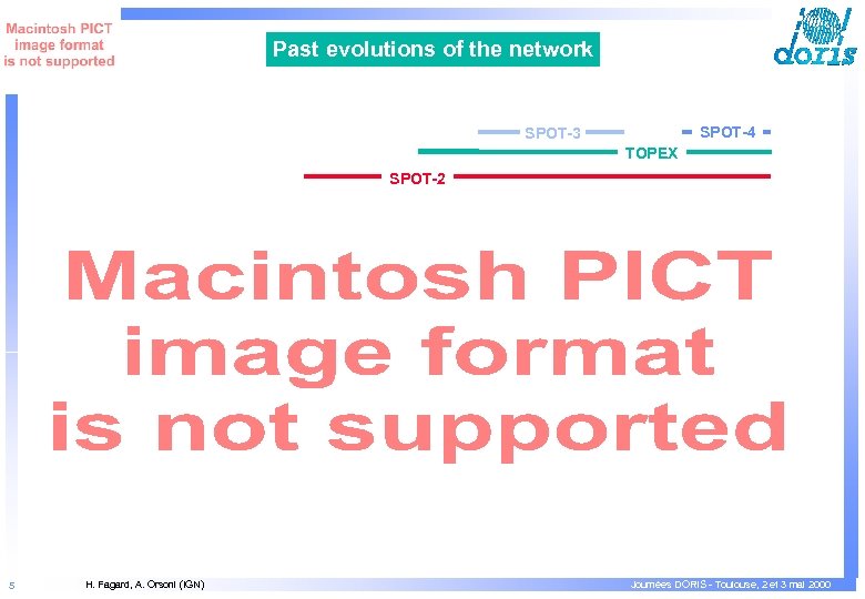 Past evolutions of the network SPOT-4 SPOT-3 TOPEX SPOT-2 5 H. Fagard, A. Orsoni