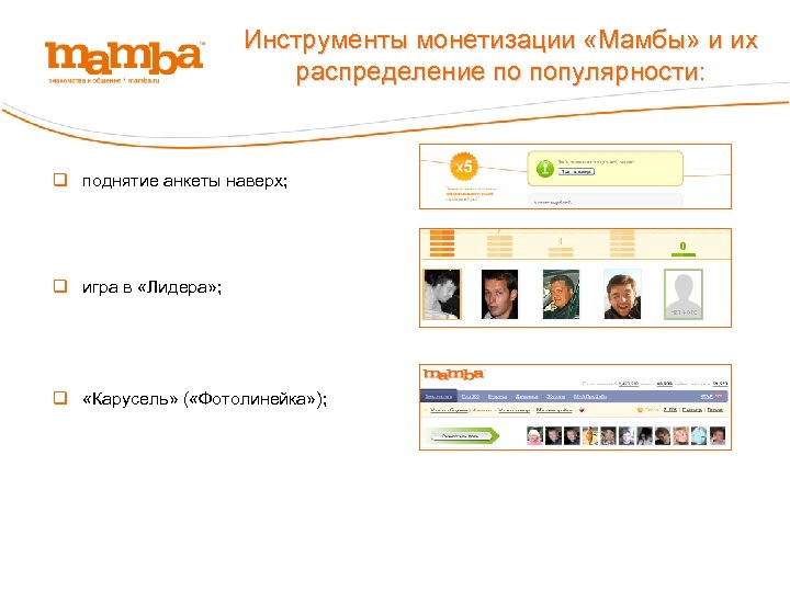Инструменты монетизации «Мамбы» и их распределение по популярности: q поднятие анкеты наверх; q игра