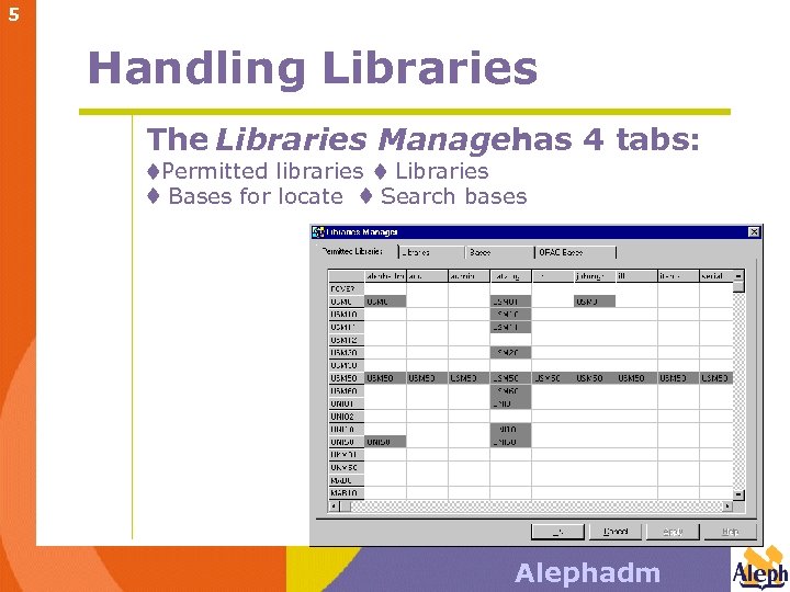 5 Handling Libraries The Libraries Manager has 4 tabs: Permitted libraries Libraries Bases for