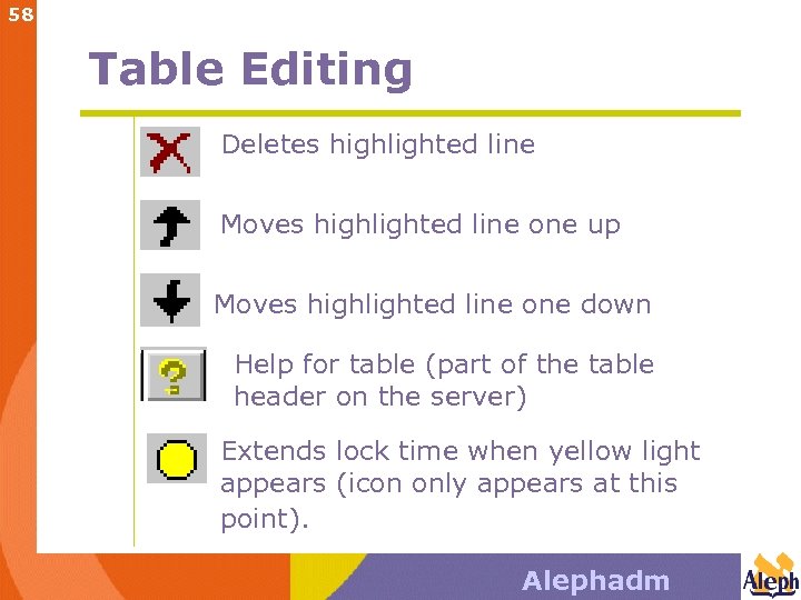 58 Table Editing Deletes highlighted line Moves highlighted line one up Moves highlighted line