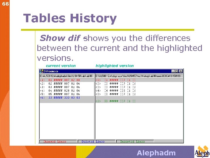 68 Tables History Show dif - hows you the differences s between the current