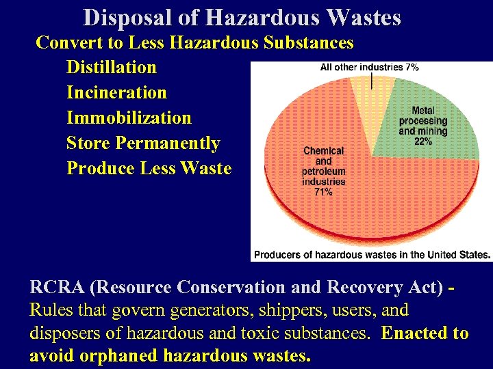 Disposal of Hazardous Wastes Convert to Less Hazardous Substances Distillation Incineration Immobilization Store Permanently