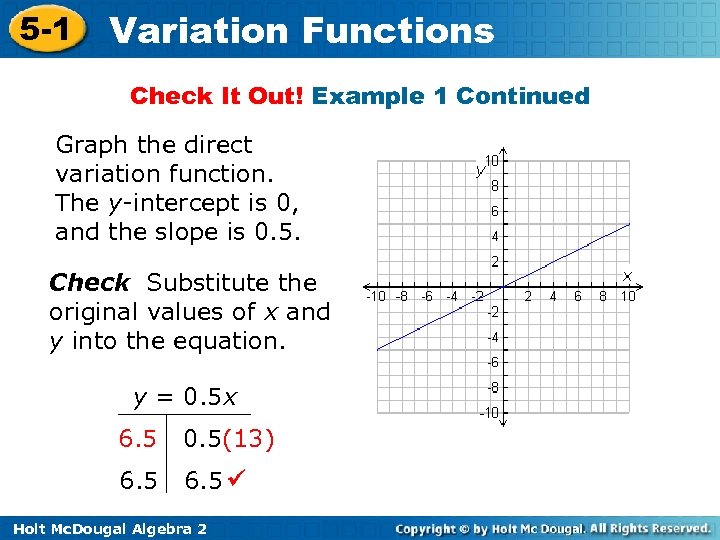 5 -1 Variation Functions Check It Out! Example 1 Continued Graph the direct variation