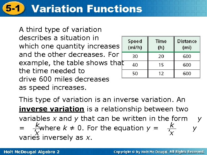 5 -1 Variation Functions A third type of variation describes a situation in which