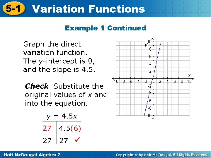 5 -1 Variation Functions Example 1 Continued Graph the direct variation function. The y-intercept