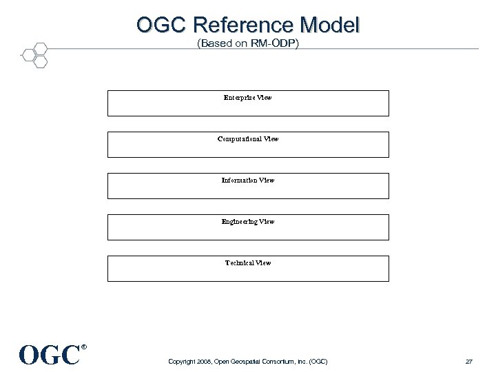 OGC Reference Model (Based on RM-ODP) Enterprise View Computational View Information View Engineering View