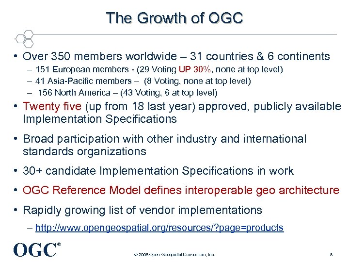 The Growth of OGC • Over 350 members worldwide – 31 countries & 6