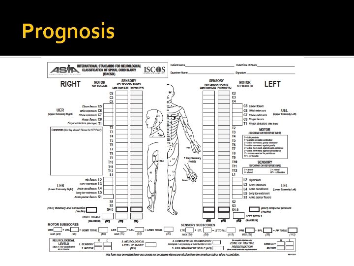 Prognosis 