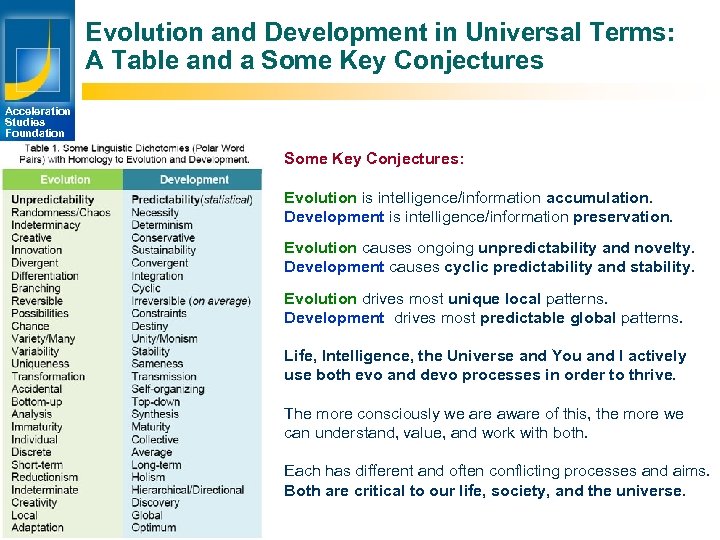 Evolution and Development in Universal Terms: A Table and a Some Key Conjectures Acceleration