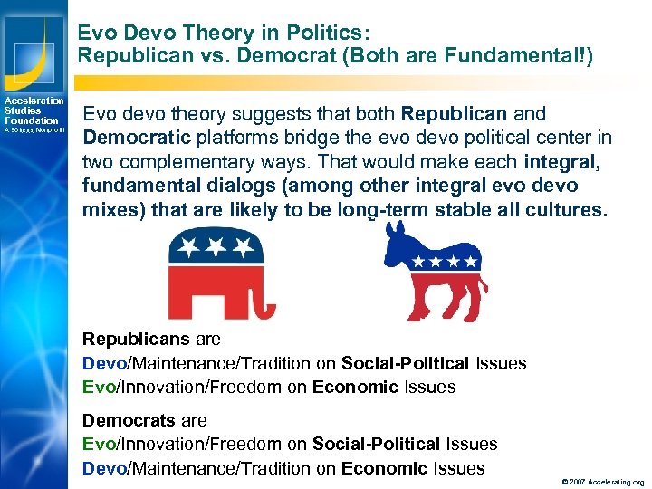 Evo Devo Theory in Politics: Republican vs. Democrat (Both are Fundamental!) Acceleration Studies Foundation