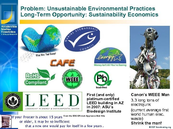 Problem: Unsustainable Environmental Practices Long-Term Opportunity: Sustainability Economics Acceleration Studies Foundation A 501(c)(3) Nonprofit