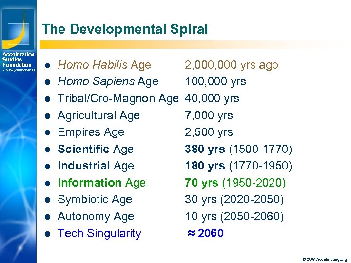 The Developmental Spiral Acceleration Studies Foundation A 501(c)(3) Nonprofit l l l Los Angeles