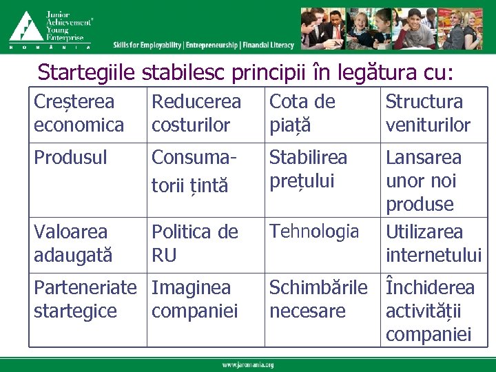 Click to edit Master title style Startegiile stabilesc principii în legătura cu: Creșterea edit