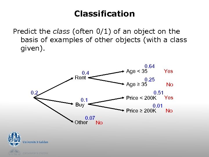 Classification Predict the class (often 0/1) of an object on the basis of examples