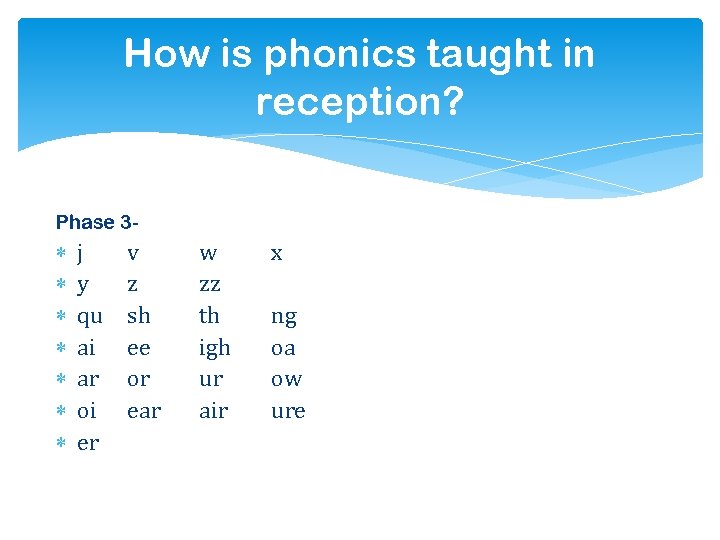 How is phonics taught in reception? Phase 3 - j y qu ai ar