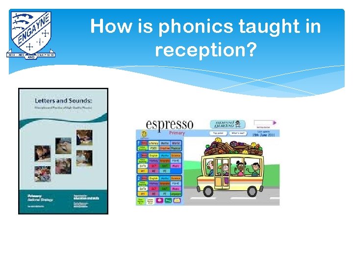 How is phonics taught in reception? 