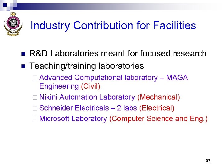 Industry Contribution for Facilities n n R&D Laboratories meant for focused research Teaching/training laboratories