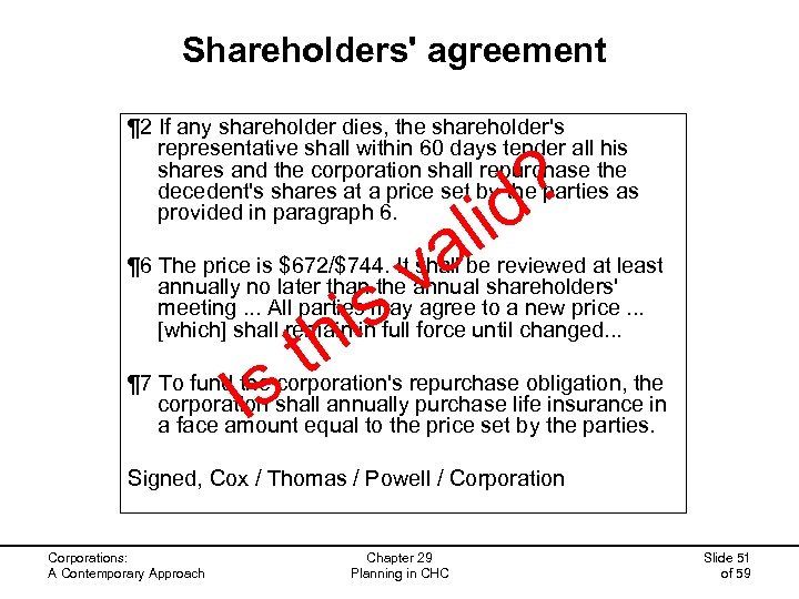 Shareholders' agreement ¶ 2 If any shareholder dies, the shareholder's representative shall within 60