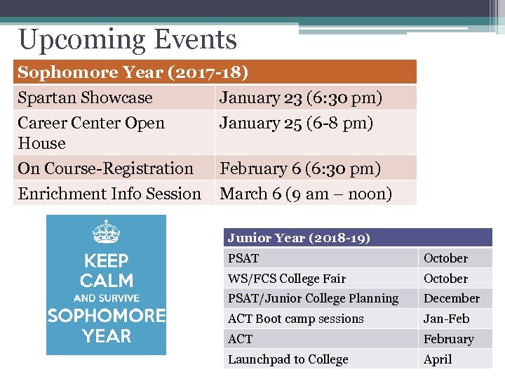Upcoming Events Sophomore Year (2017 -18) Spartan Showcase January 23 (6: 30 pm) Career