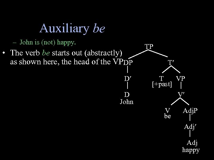 Auxiliary be – John is (not) happy. • The verb be starts out (abstractly)